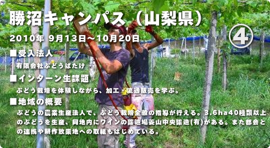 勝沼キャンパス
