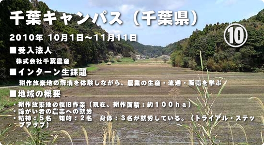 千葉キャンパス